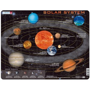 Larsen (SS1-GB) - "Solar System" - 70 pezzi
