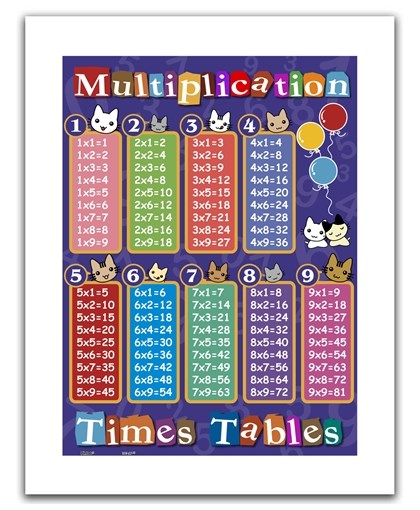 Pintoo (H1375) - "Multiplication table" - 300 pezzi