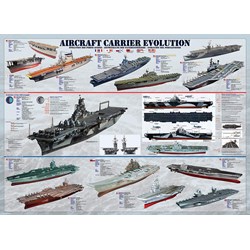 Eurographics (6000-0129) - "Aircraft Carrier Evolution" - 1000 pezzi