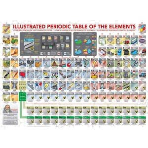 Eurographics (6500-5355) - "Illustrated Periodic Table of The Elements" - 500 pezzi