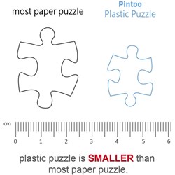 Pintoo (h1776) - "Smart, The Market" - 4000 pezzi