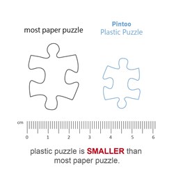 Pintoo (h2051) - Kayomi Harai: "Kitten Memory Album" - 1200 pezzi