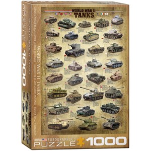 Eurographics (6000-0388) - "World War II Tanks" - 1000 pezzi