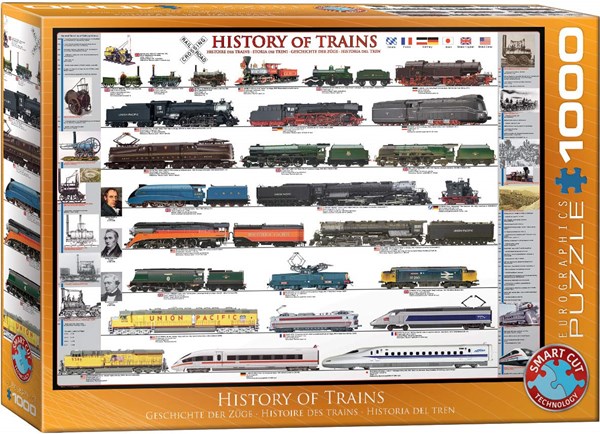 Eurographics (6000-0251) - "History of Trains" - 1000 pezzi