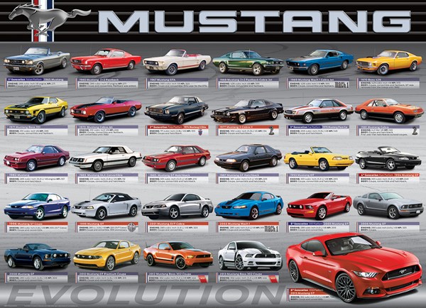 Eurographics (6000-0684) - "Ford Mustang Evolution 50th Anniversary" - 1000 pezzi