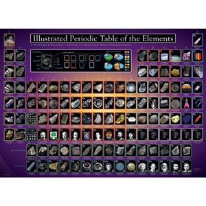 Eurographics (6000-0258) - "Illustrated Periodic Table of the Elements" - 1000 pezzi